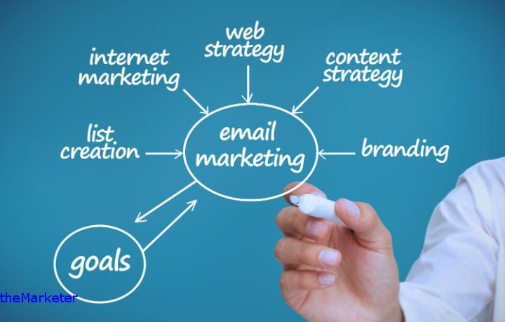 Mastering Effective Newsletter Strategies